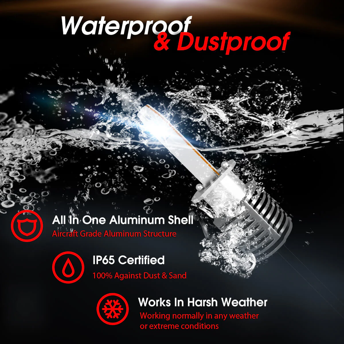 40W H1 L1 Plus Series | 4,000LM 6000K LED Bulbs - Image 8