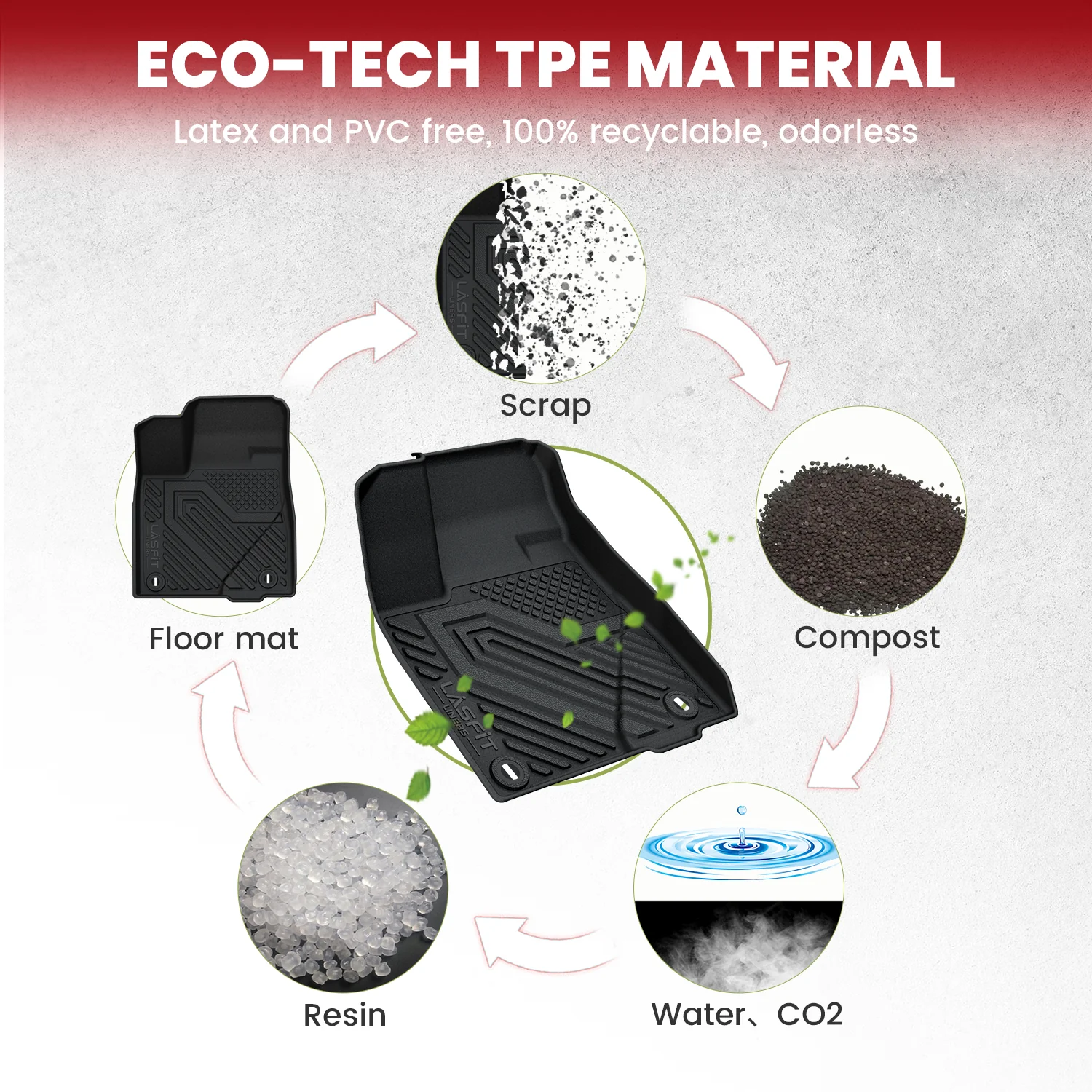 Fit for 2014-2019 Toyota Highlander Floor Mats or Seatback & Cargo Mats, Fit Gas Only - Image 14
