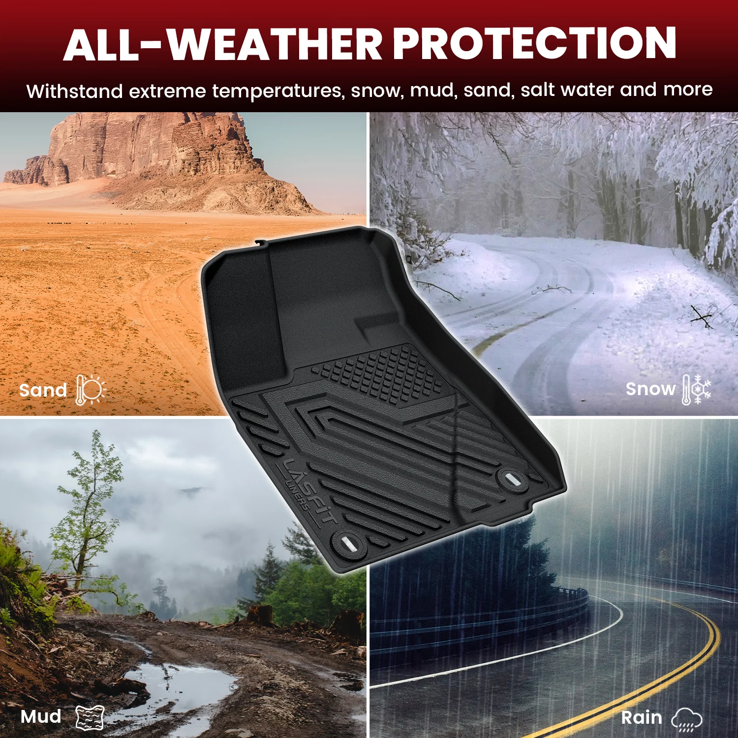 Fit for 2014-2019 Toyota Highlander Floor Mats or Seatback & Cargo Mats, Fit Gas Only - Image 18