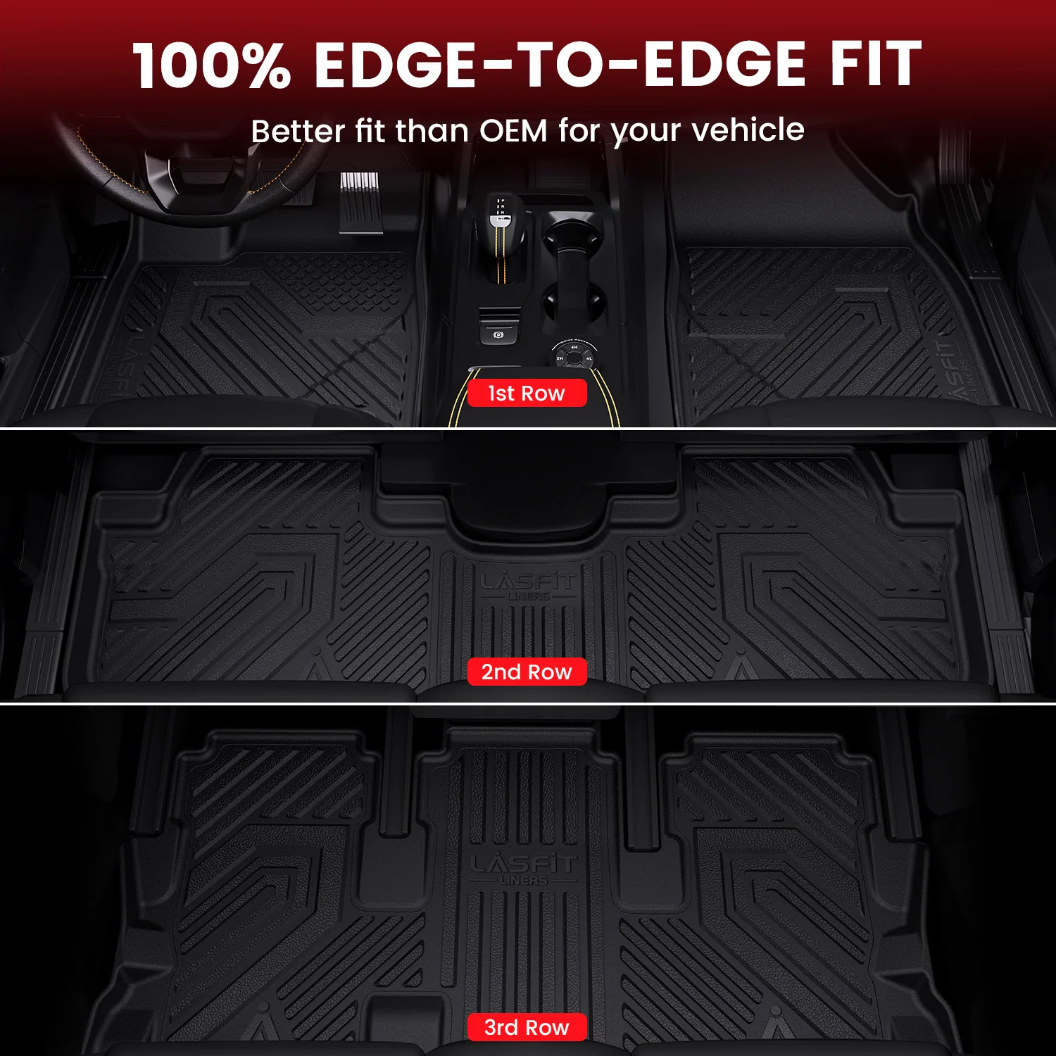 Fit for 2014-2019 Toyota Highlander Floor Mats or Seatback & Cargo Mats, Fit Gas Only - Image 3
