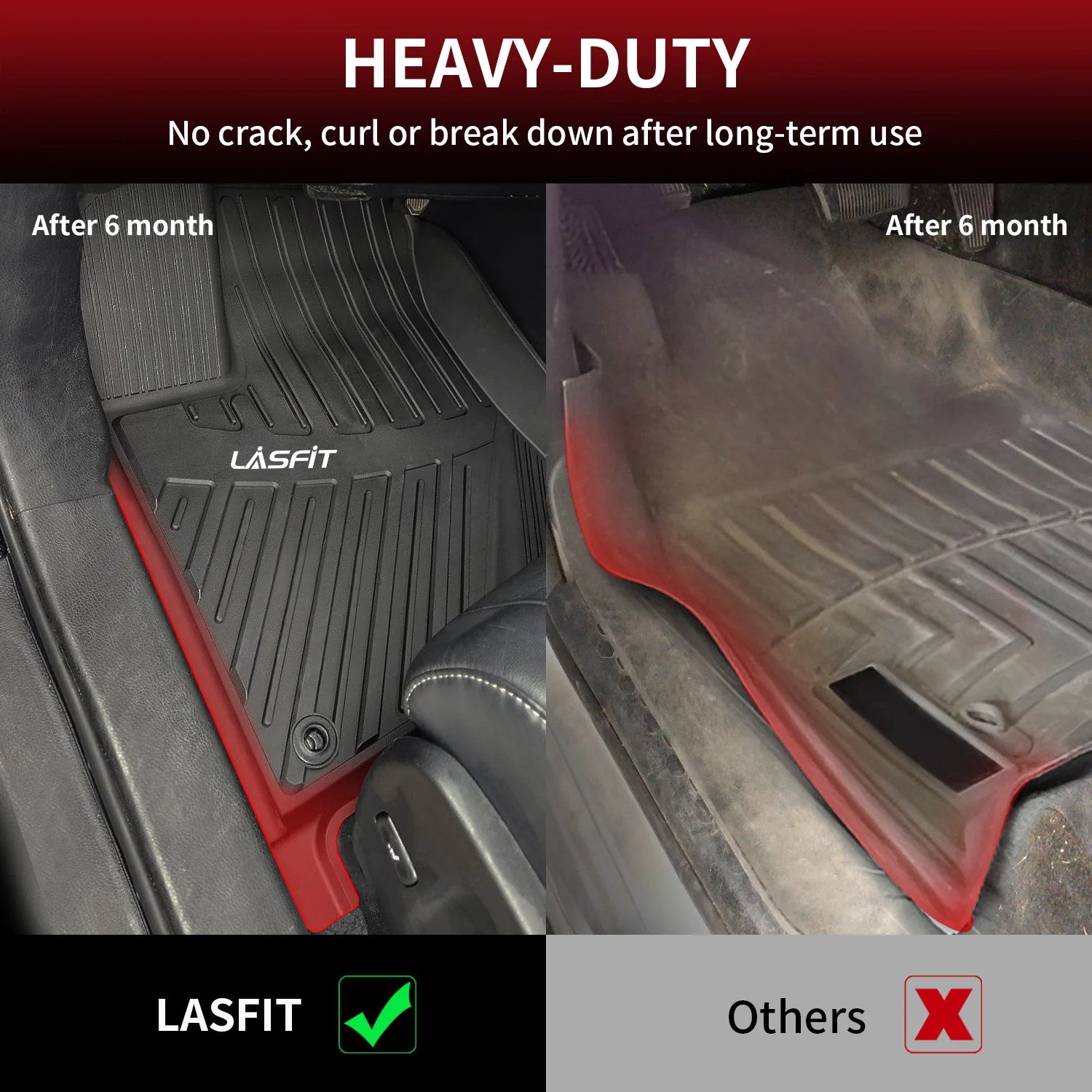 Fit for 2014-2019 Toyota Highlander Floor Mats or Seatback & Cargo Mats, Fit Gas Only - Image 7