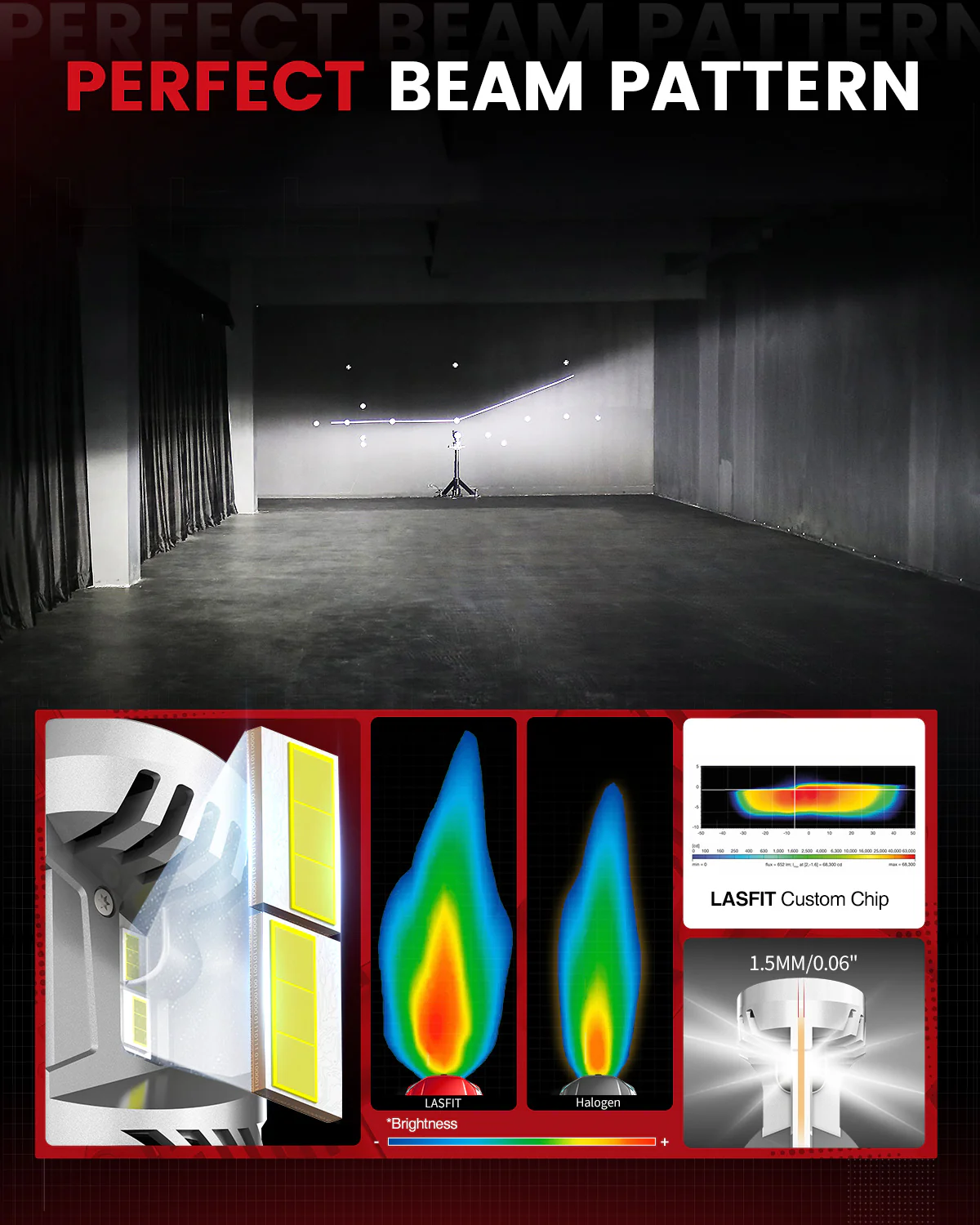 100W 9003 H4 HB2 LA Air Series | 10,000LM 6000K LED Bulbs - Image 3