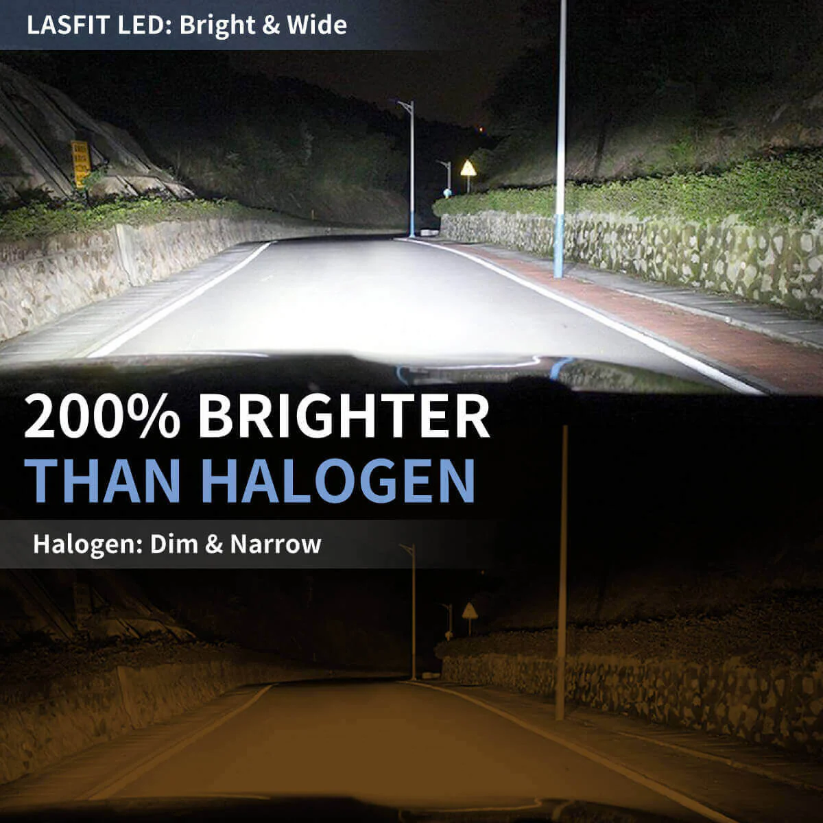 60W D2S D2R D4S D4R LA Plus Series | 6,000LM 6000K LED Bulbs - Image 3