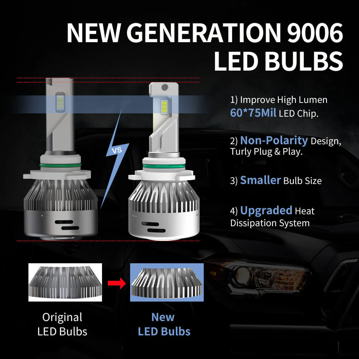 Fit for 2016-2018 Ram 1500 LED Bulbs Upgrade | Tested and Verified - Image 6