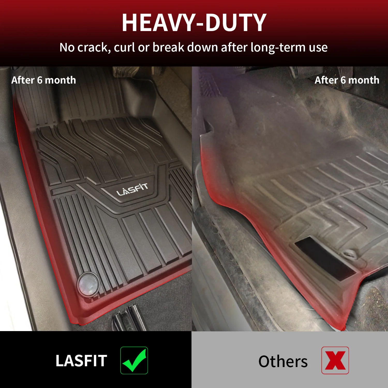 Fit for 2021-2026 Nissan Rogue TPE Material Floor Mats or Cargo Mat, Not for Sport - Image 22