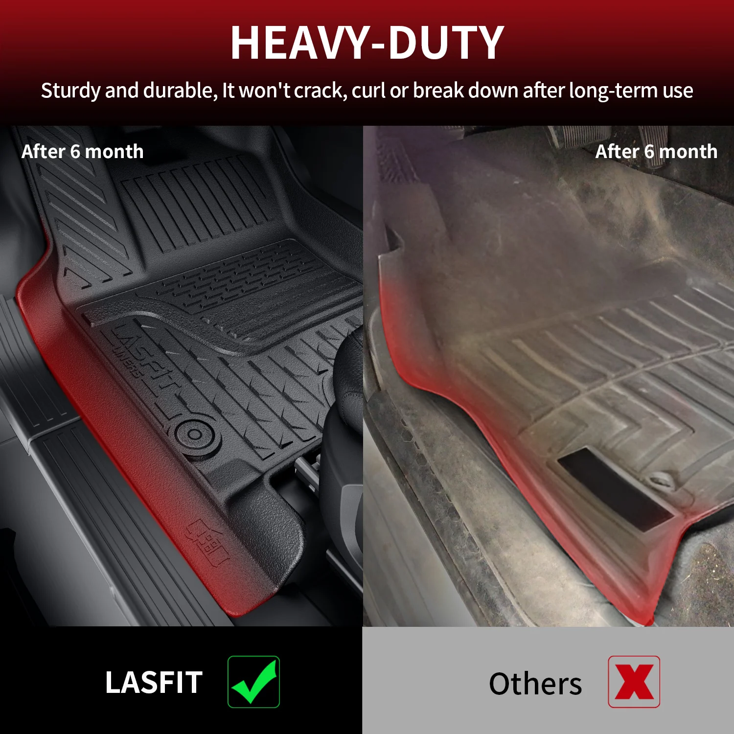 Fit for 2025-2026 Ram 1500 All-weather Floor Mats With Bucket Seating Only - Image 7