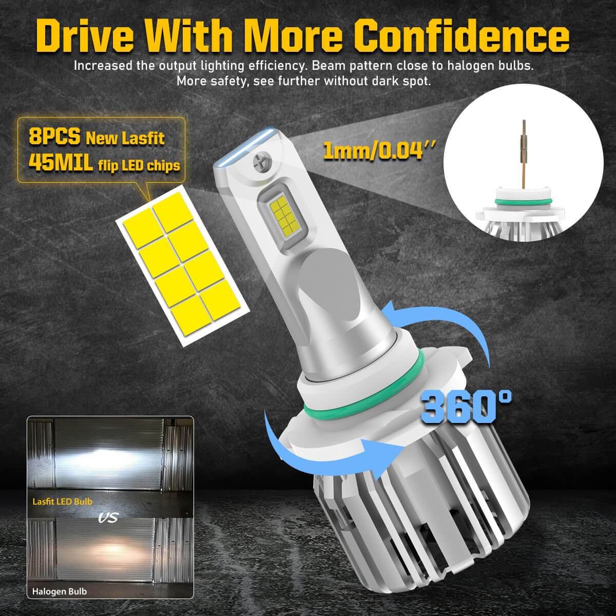 Fit for 2001-2007 Toyota Highlander LED Bulbs Exterior Interior Lights Upgrade - Image 46